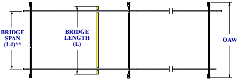 1000 lb capacity free standing bridge cranes