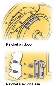 ratchets