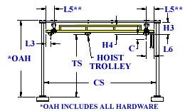 2000 lb capacity free standing bridge cranes