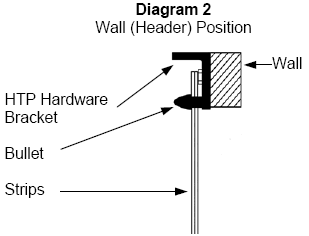 flap-r-doors