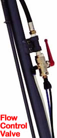flow control valve