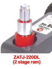 2 stage ram