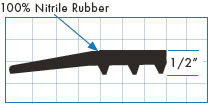 Wearwell grade a food production anti-fatigue matting