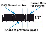 Wearwell worksafe anti-fatigue matting