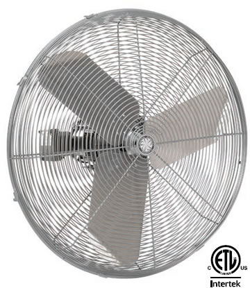 circulator heads & mounts