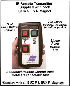 IR Remote Transmitter