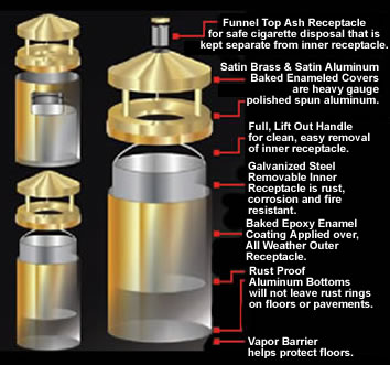 trash receptacles