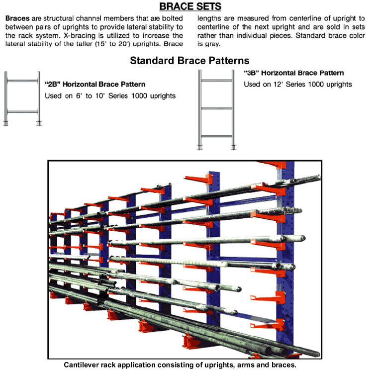 medium duty cantilever rack