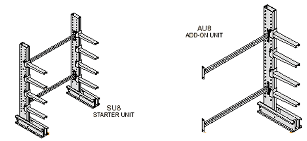 medium duty cantilever rack starter unit and add-on