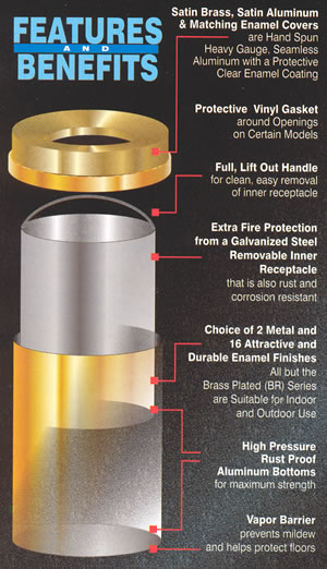features and benefits for waste receptacles
