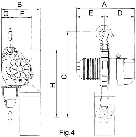chain hoist