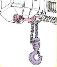 limit switch