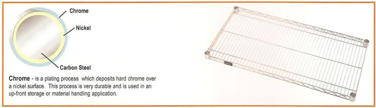 wire shelves