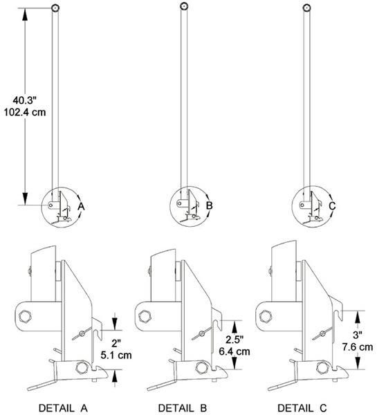 dolly handle