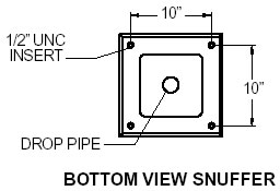 smokeless concrete snuffer