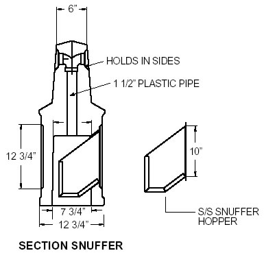 smokeless concrete snuffer