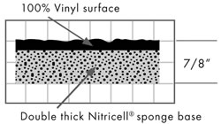 Wearwell gripsafe reflective tape
