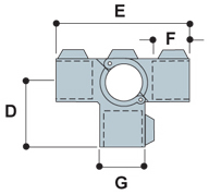 Type A35 Split Three Socket Cross is designed to tie an upright with horizontal pipes in three directions, all at 90 Degrees to the upright.