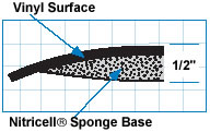 Wearwell static dissipative anti-fatigue conductive matting