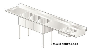 dishtables