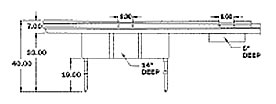 dish tables parts