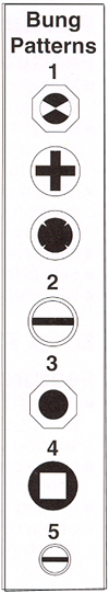 bung patterns