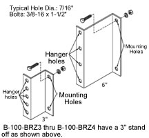 z-brackets for lateral mounted conductors