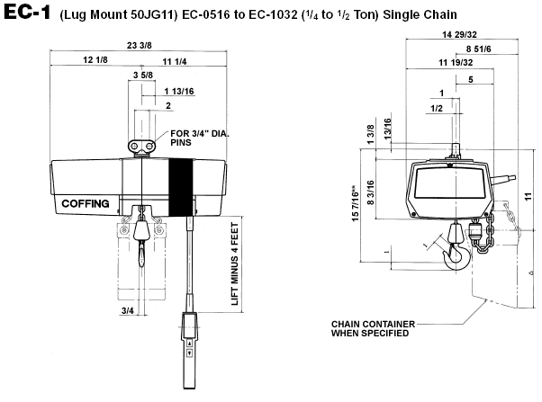 lug mount hoist
