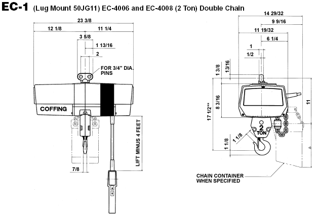 coffing double chain hoists