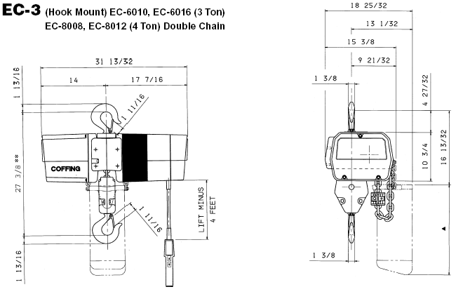 coffing lug hoists