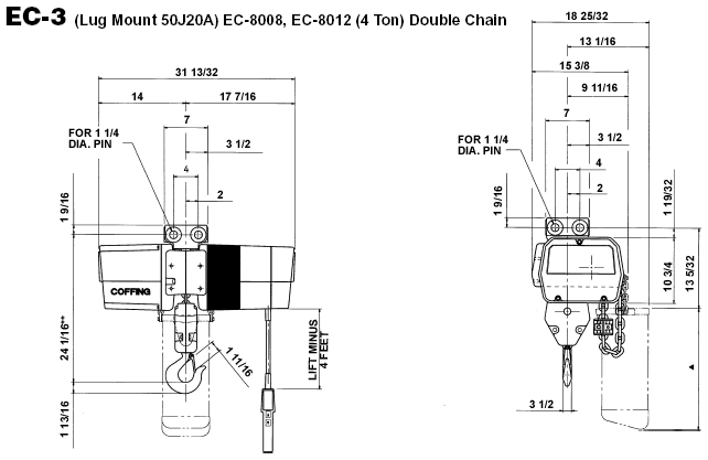 coffing hook hoists