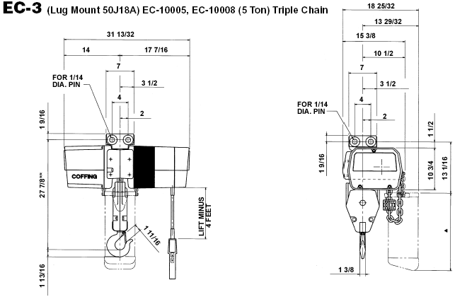 industrial hoists