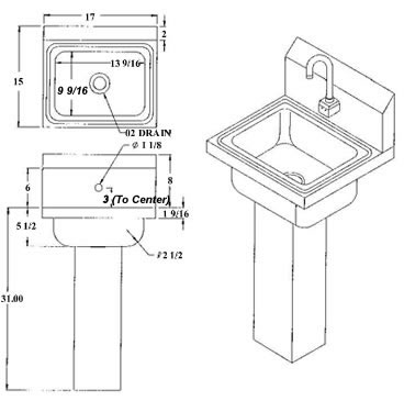 sinks