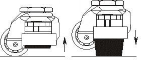 gd series leveling plate casters