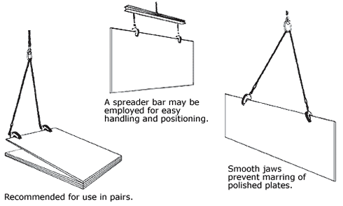plate clamps