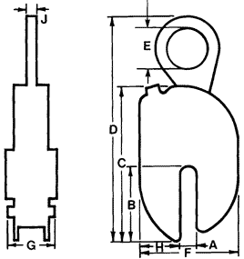 clamps