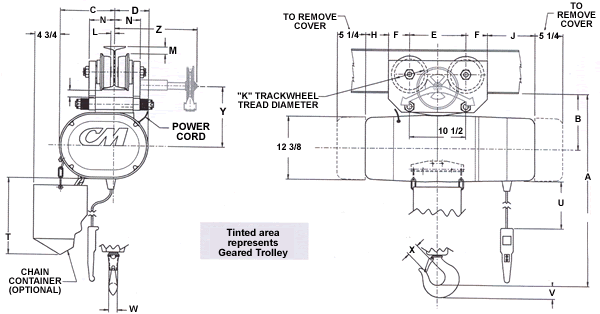 geared trolley hoist