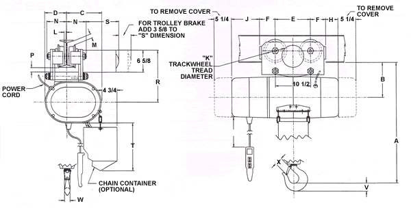 motor driven trolley hoist