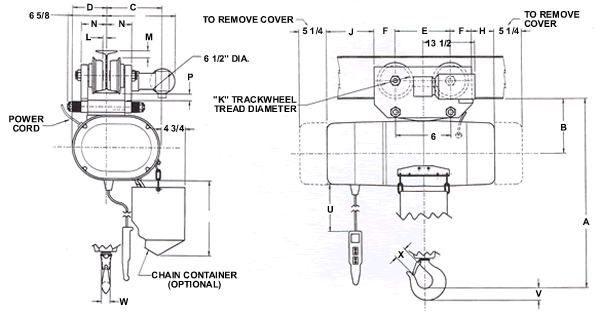motor driven trolley
