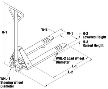 pallet truck