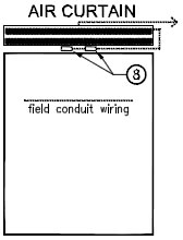 lopro air curtain
