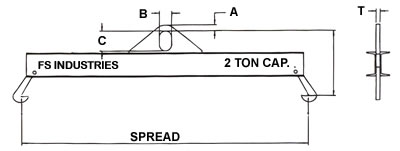 chlorine cylinder lifting beams