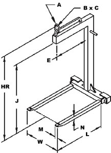 wheeled pallet lifters