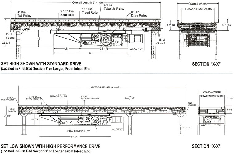 accumulating type conveyor