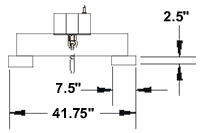 extended fork boom dimensions