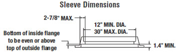 manhole sleeve lifter
