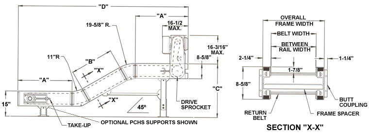 parts conveyor
