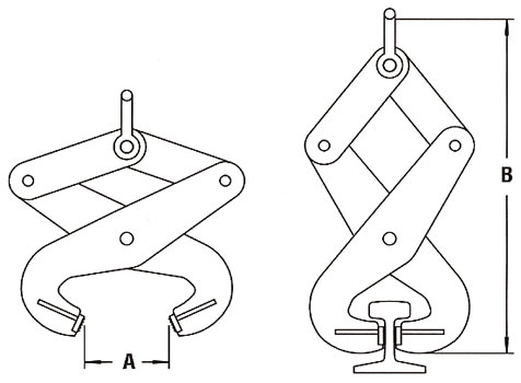 tongs