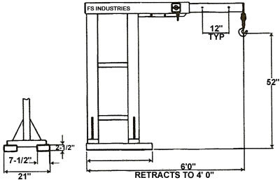 fork lift booms 