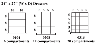 compartments